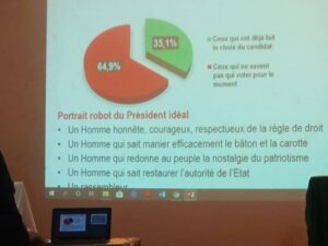 PORTRAIRE-ROBOT-DE-PRESIDENT